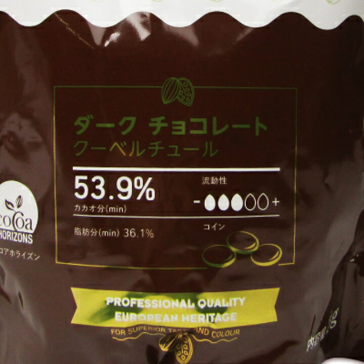 楽天市場】【スーパーSALE限定！最大2000円OFFクーポン配布中 