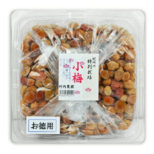 |_ ʍ͔| ~ p 1kg