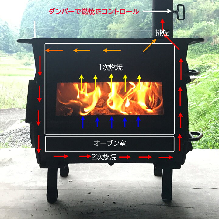 楽天市場】【DAXmini】アウトドア用オーブン付き薪ストーブ ステンレス 