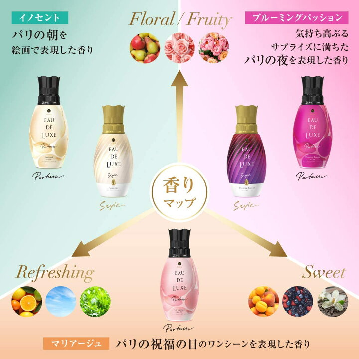 楽天市場】レノアオードリュクス スタイルシリーズブルーミング 
