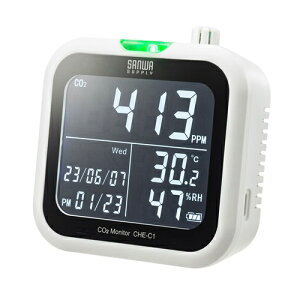 TTvC [CHE-C1] CO2_Yf(xExvt)