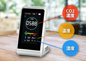 X[EA[VXe [3R-COTH01] CO2j^[