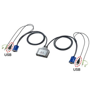 TTvC [SW-KVM2AUUN] p\Rؑ֊(2:1)