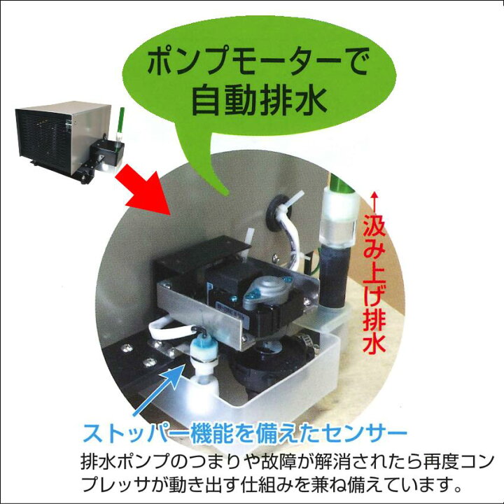 楽天市場】床下専用除湿機スカイドライ SK-D3 湿気 強制 排出 床下 