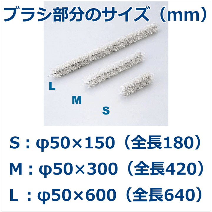 楽天市場】チューモアブラシL 防鼠 ブラシ ネズミ ねずみ 侵入口 隙間