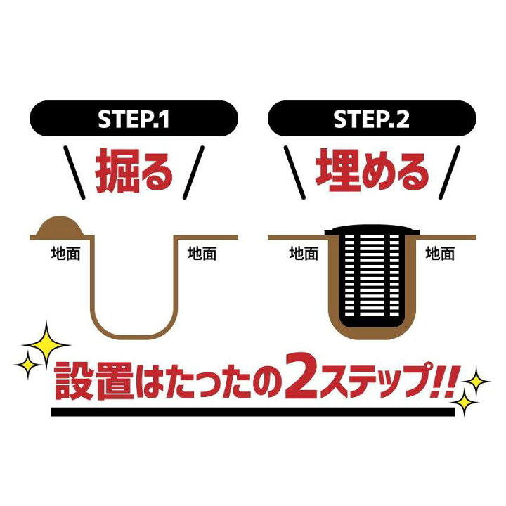 楽天市場】エクステラステーションAGS3個・ベイト剤レクイエム2kg 