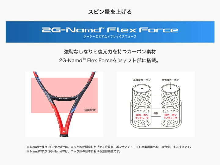 楽天市場】【ガットも張り上げも無料】 西岡良仁使用モデル ヨネックス 