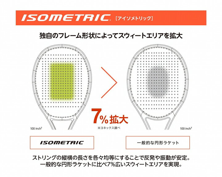 楽天市場】【ガットも張り上げも無料】ヨネックス アストレル 105 