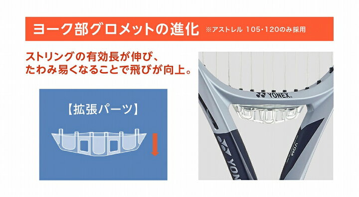 楽天市場】【ガットも張り上げも無料】ヨネックス アストレル 105 