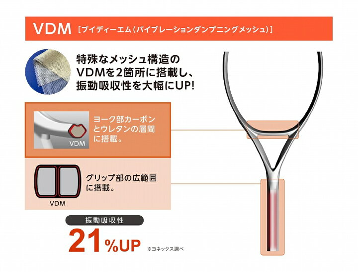 楽天市場】【ガットも張り上げも無料】ヨネックス アストレル 120 