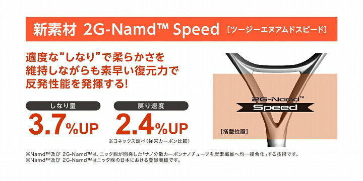 楽天市場】【ガットも張り上げも無料】ヨネックス アストレル 105 