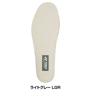 lbNX ejX oh~g ~ C\[ p[NbV PbgX|[c YONEX ACW200