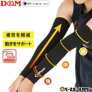 fB[G rpT|[^[ A[X[uWjAp 1yA rp vc@l{o[{[F DMS-D7000JR q qǂ ǂ j̎q ̎q LbY y365yΉz