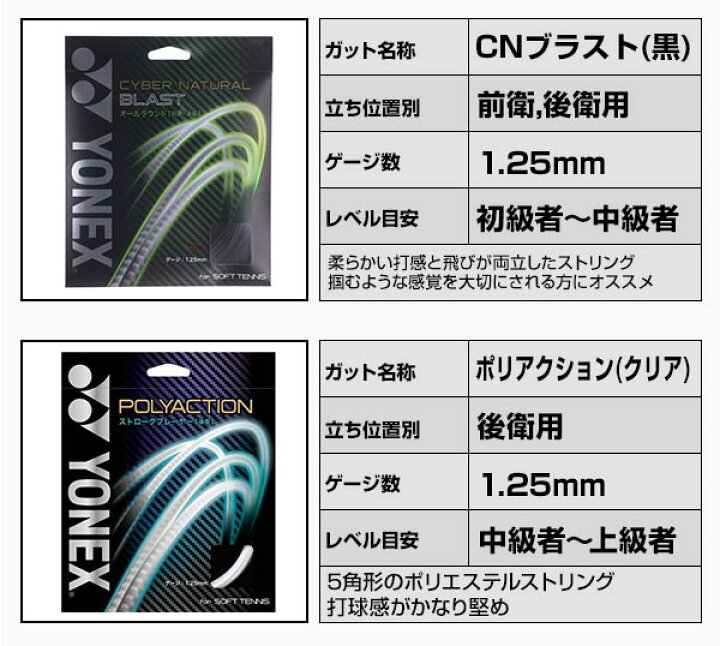 楽天市場】【ガットも張り上げも無料】ヨネックス ボルトレイジ 7S  