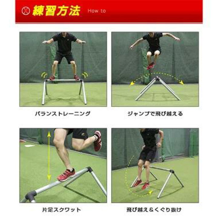楽天市場 テニス 練習 パルクールバー フィジカルトレーニング ソフトテニス サッカー フットサル バスケットボール Saq 体幹 筋トレ 基礎トレ Saq スピード Fpkb 6111 フィールドフォース ラッピング不可 硬式 ソフトテニスのテニチャン