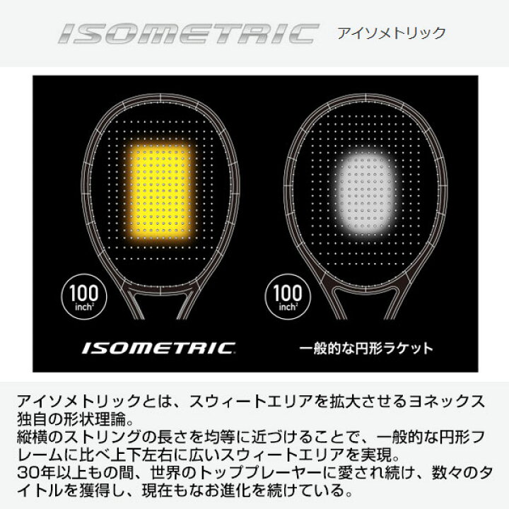楽天市場】【ガットも張り上げも無料】ヨネックス VCORE PRO 104 