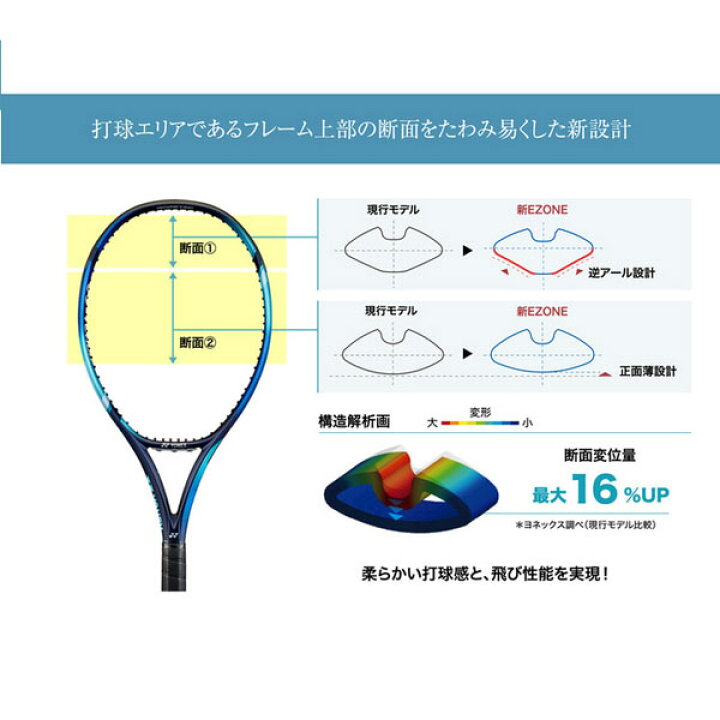楽天市場】【ガットも張り上げも無料】 テニスラケット 硬式 国内正規 