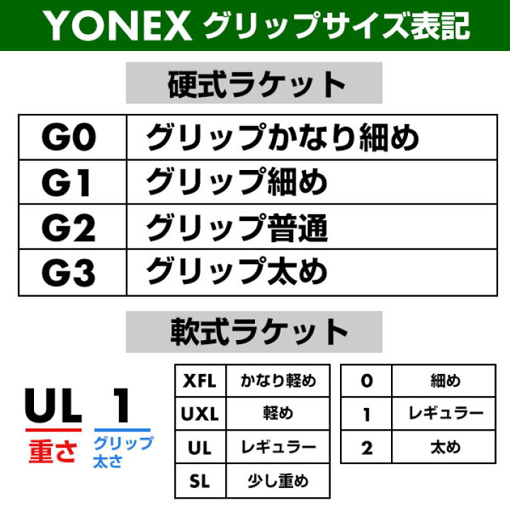 楽天市場】【ガットも張り上げも無料】ヨネックス アストレル 105 