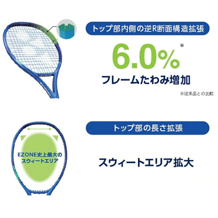 楽天市場】【ガットも張り上げも無料】 テニスラケット 硬式 