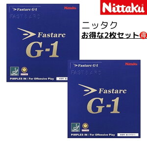 y11/10I|Cg5{z2Zbgt@X^[N G-1@2gZbgy̕ԕiEsz