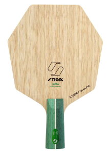 2025Vi싅Pbgo[\tΏۊOTCo[VFCv I[nCubhJ[{ y̕ԕiEsz