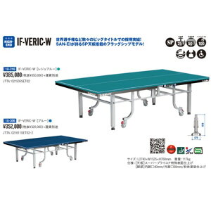 Op싅䁚IF-VERIC-W(u[)y̕ԕiEsz