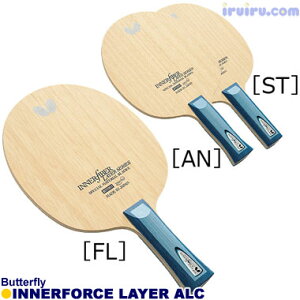 싅 Pbg Butterfly(o^tC) Ci[tH[XC[ ALC