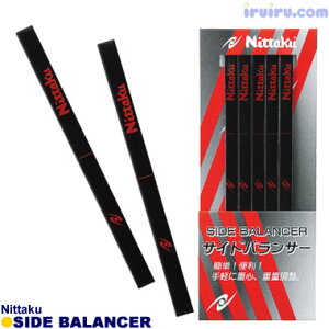 싅 TChe[v Nittaku(jb^N) TChoT[