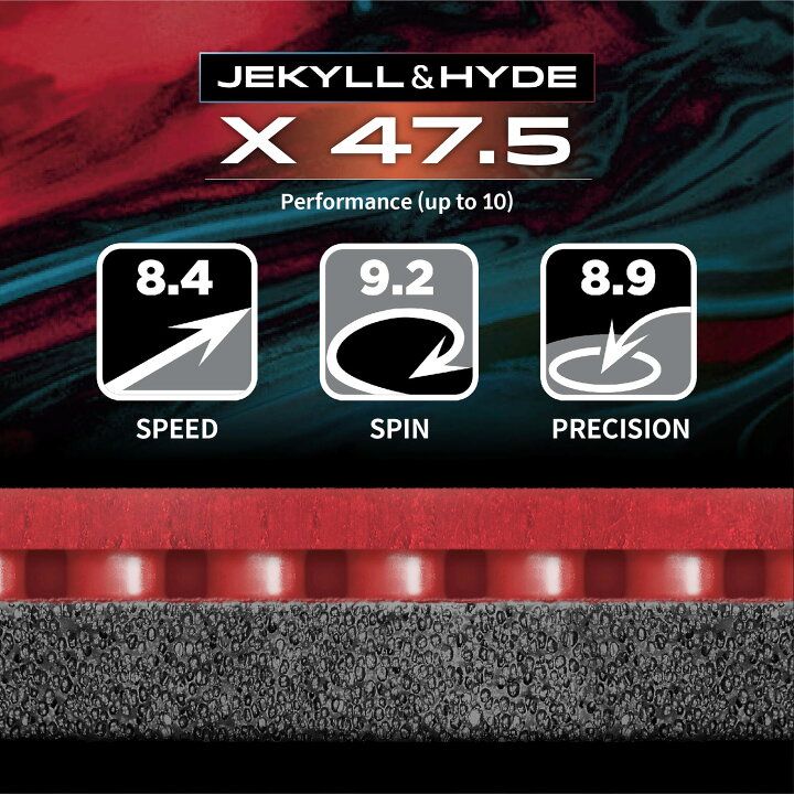 楽天市場】[送料無料] 卓球 ラバー XIOM(エクシオン) ジキル & ハイド 