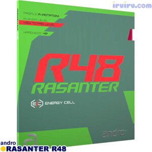 [] 싅 o[ andro(Ah) U^[ R48