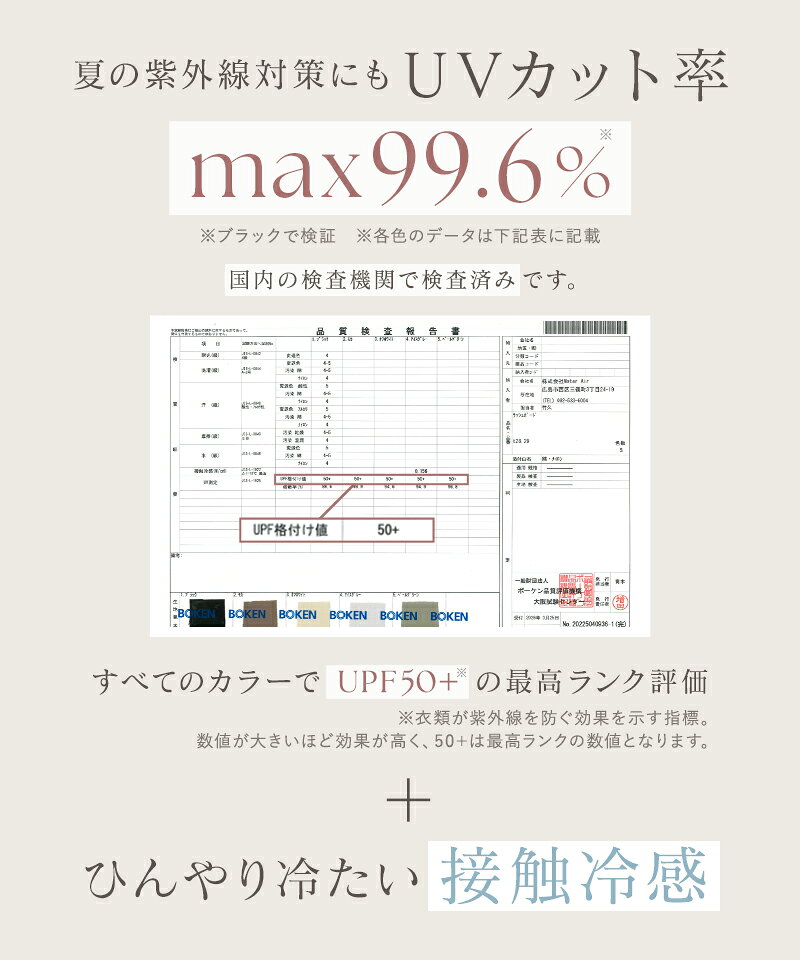 水陸両用ラッシュガードドローコードタイプウエストギャザータイプラッシュガード水陸両用体型カバーUV対策接触冷感レジャーアウトドアプール【tu-hacci】