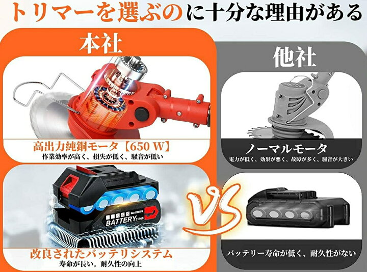 楽天市場】草刈り機 充電式 電動 草刈機 バッテリー 付き 補助輪 替刃 