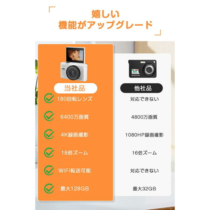 ○1620万画素○WIFI転送可能○らくらく自撮り○ニコン D5100 ゆう 