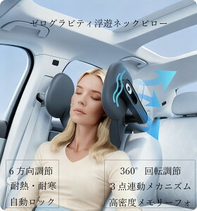 yP5{zԗpwbhXg 360x JjYXgbp[݌v 6   wbhXg lbNs[ s[T|[g lbNpbh ԃhCu WjAV[g `C