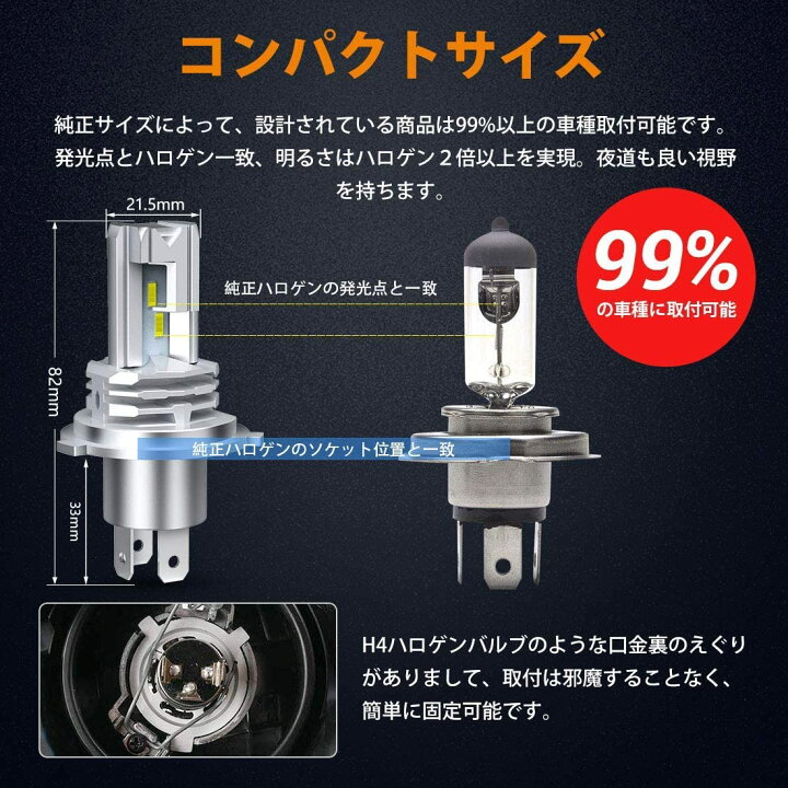 楽天市場】【送料無料 】人気 定番 H4 LEDヘッドライト Hi/Lo 車 