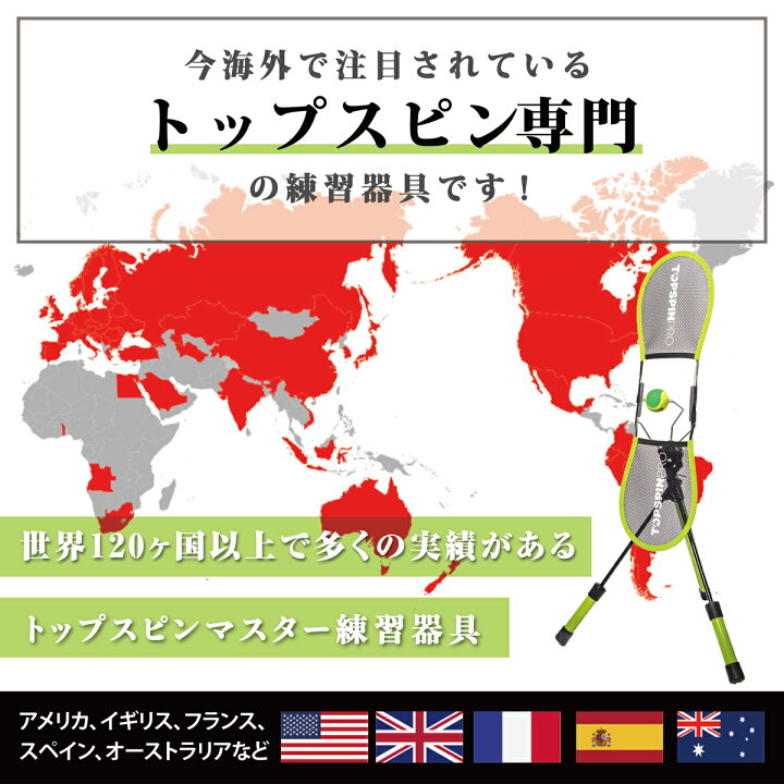 楽天市場】正規品【楽天1位12冠】世界ランカーも認めた【1日2分で 