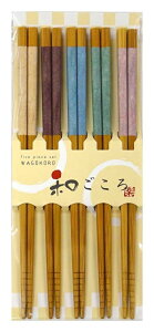 yzAIo(Aoba)  炩 22.5cm a q | 531210 5V