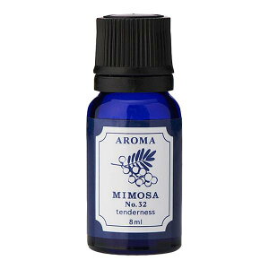 yzIC(u[)~U 003-05-021