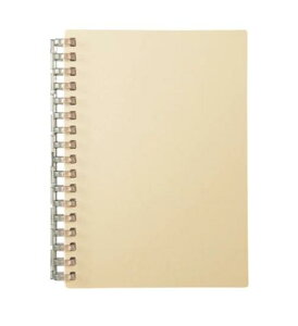 yzLIHIT LAB.(qgu) Mutual(~[`A) I[vOm[g A6 S^(^e^) }bgCG[ N-2671-5