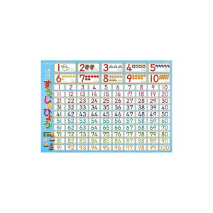 �y���������zKUMON ������ ���ӂ�Ń��b�X�� �������̂Ђ傤 OL-30 2�΁`