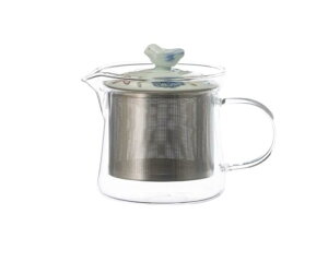 yzC g u[ SSKX|bg E 20423