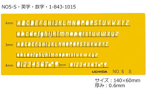 yz }p ev[g pE NO5-SE1-843-1015