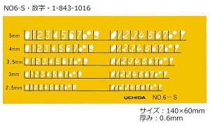 【送料無料】 製図用 テンプレート NO6-S・1-843-1016