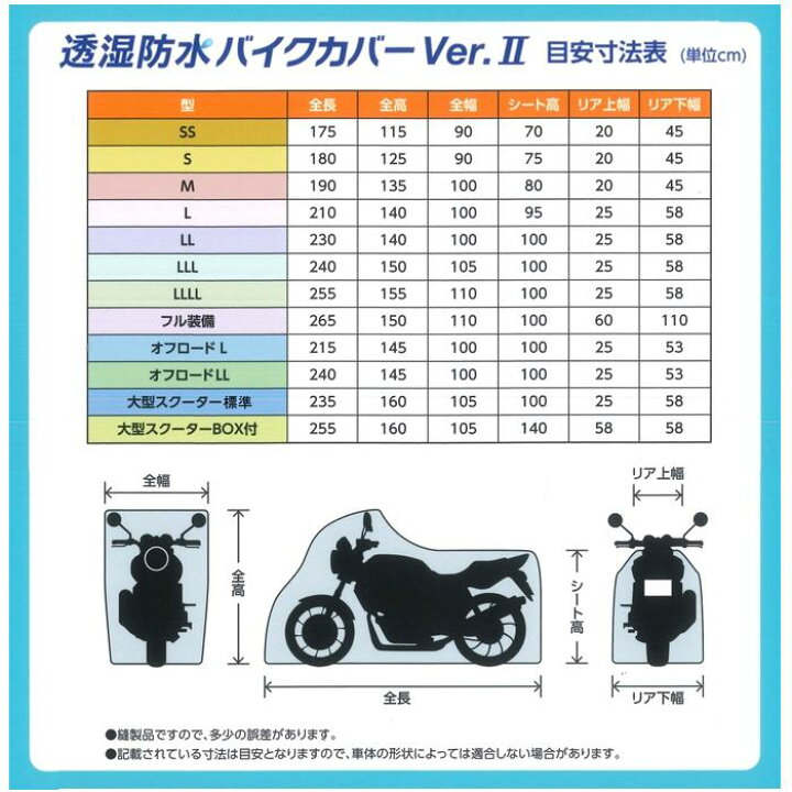 楽天市場】【送料無料】平山産業 透湿防水バイクカバーver2 フル装備 