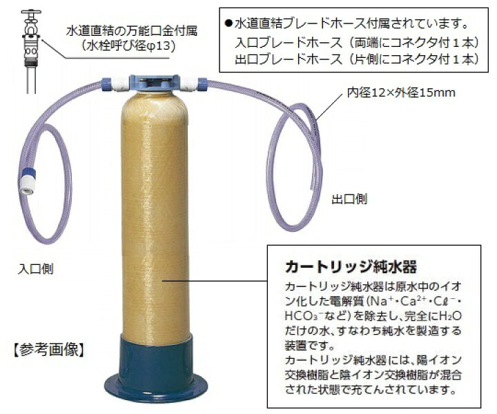 楽天市場】☆いまだけ！ポイント最大16倍☆【全国配送可  