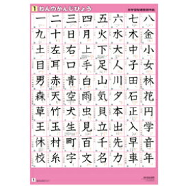 楽天市場 漢字 ポスター6年生の通販