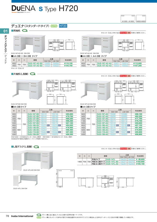 楽天市場】☆4/24-27 P最大27倍☆【全国配送可】-イナバオフィスデスク 