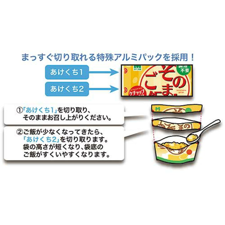 ☆ポイント最大16倍☆【送料無料】-※保存食 そのままご飯カレーライス 30袋入 ミドリ安全 品番 jtx  743288-【ｼﾞｮｲﾝﾃｯｸｽ・JOINTEX】JAN 4548890511184 【文具の月島堂】