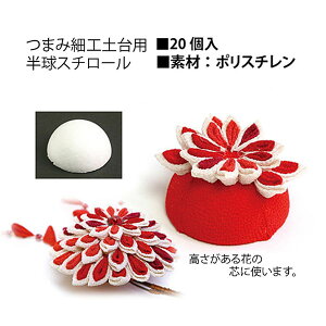 ܂ݍ׍HypX`[ 25mm 20