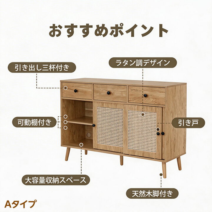 楽天市場】【P3倍☆30日23:59まで】キャビネット サイドボード 幅120cm 